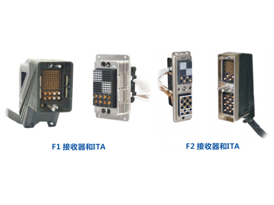 连接器系列