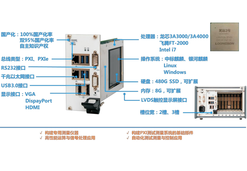 PXI机箱产品