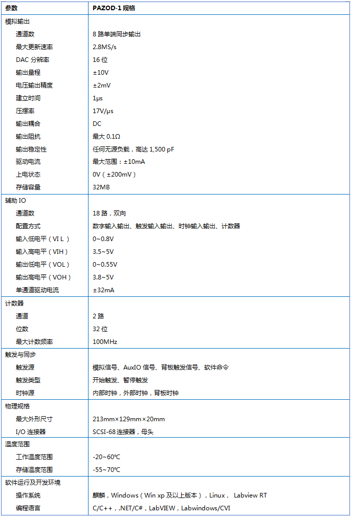 d98be025a24f72fcce30c9e4313ddb5副本